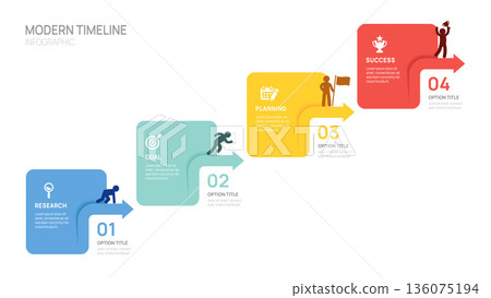 Infographics circle label arrow symbol timeline business 4 banner steps to success template. 136075194