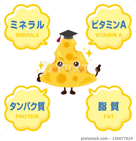 Illustration of cheese character and ingredients contained in cheese 136077824