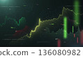 Stock market and share price chart background. Futuristic digital growth concept with glowing arrows and financial graph, symbolizing innovation, technology, and business success. 136080982