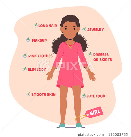 Educational infographic exploring traditional gender roles and appearance stereotypes for girls Educational infographic exploring traditional gender roles and appearance stereotypes for girls 136083765