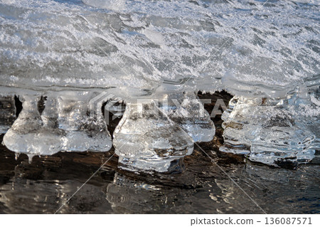Frozen water shapes at the riverbank during winter season near a flowing stream Frozen water shapes at the riverbank during winter season near a flowing stream 136087571