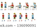 Flat illustration: Elementary school boy and girl set (with facial expressions) 136090091