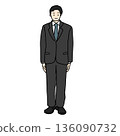 穿著衣服的一個人的例證 136090732