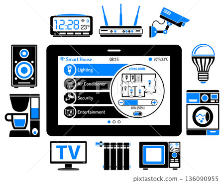 Smart Home and Internet of Things 136090955