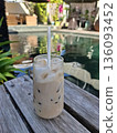Iced Coffee by the Pool 136093452