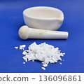 Potassium hydroxide KOH, and is commonly called caustic potash. 136096861