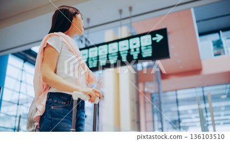 Check the signs at the airport ■Photography cooperation: Kansai International Airport (KIX) 136103510