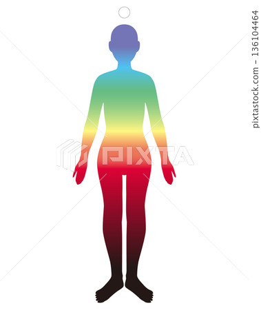 七脈輪示意圖(站姿) 七脈輪示意圖(站姿) 136104464