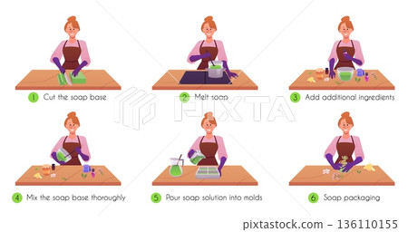 Woman making handmade natural soap, cosmetic spa product creation process by steps vector infographics design, workshop Woman making handmade natural soap, cosmetic spa product creation process by steps vector infographics design, workshop 136110155