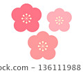 Cute Setsubun illustration_Plum blossoms 136111988