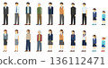 Flat illustration: Set of men and women of various ages 136112471