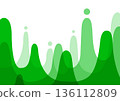 Green streamline abstract background 136112809