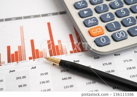 Calculator with pen on business graph. 136113386