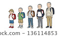 Illustration set of 5 stages of growth of a boy carrying a school bag Illustration set of 5 stages of growth of a boy carrying a school bag 136114853