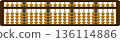 Illustration of a 23-digit abacus 136114886
