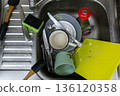 Cluttered kitchen sink with dirty dishes and sponges 136120358