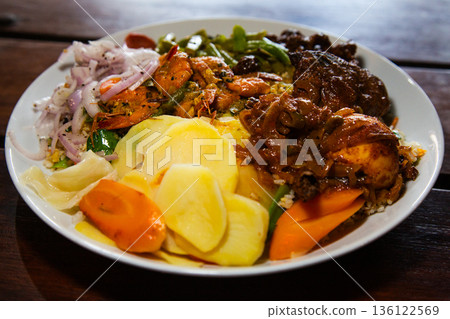 斯里蘭卡 科倫坡 咖哩 136122569