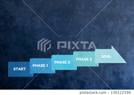 Business image-process Business image-process 136122598