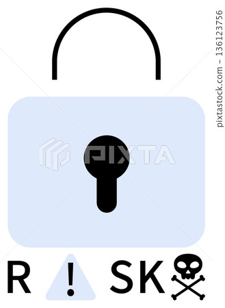 Cybersecurity, online threats, data protection, risk assessment, secure systems, threat management. Lock illustration with warning sign and skull symbol. Cybersecurity and online threat concepts 136123756