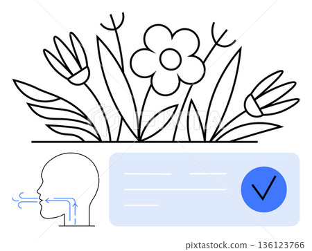 Health education, self-awareness, mindfulness, wellness, medical research, nature connection. Floral outlines, head with airflow and checkmark graphic. Health education and mindfulness concepts 136123766