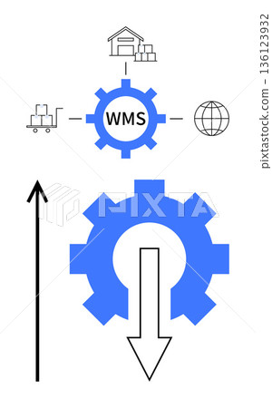 Logistics management, warehouse systems, global trade, automation, supply chain, technology. Gear icon with text WMS, warehouse delivery cart globe. Logistics management and warehouse systems Logistics management, warehouse systems, global trade, automation, supply chain, technology. Gear icon with text WMS, warehouse delivery cart globe. Logistics management and warehouse systems 136123932