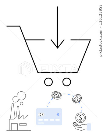 E-commerce, online shopping, digital payments, manufacturing, supply chain, economic transactions. Outline of a shopping cart, factory credit card and currency exchange visuals. E-commerce E-commerce, online shopping, digital payments, manufacturing, supply chain, economic transactions. Outline of a shopping cart, factory credit card and currency exchange visuals. E-commerce 136123955