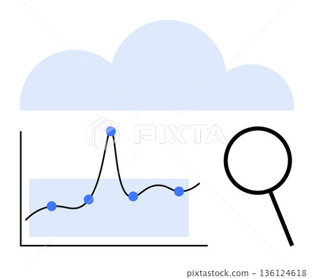 Cloud computing, data analysis, business strategy, market trends, technology, big data. Graph chart with data points beneath a cloud and magnifying glass. Data analysis and cloud computing concept 136124618