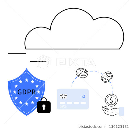 Data protection, GDPR compliance, cybersecurity, online payments, cloud storage, secure systems. Cloud icon with GDPR shield, credit card and financial icons. Data protection and GDPR compliance 136125181