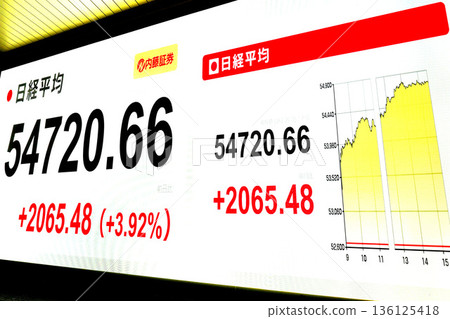 Tokyo Cityscape in Japan: New record high of 54,720 yen 66 sen Stock price/closing price = February 3, 2026, Nihonbashi Kabuto 136125418