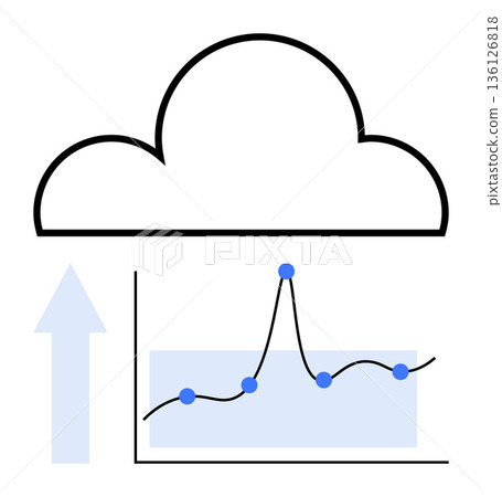 Cloud computing, data analytics, business growth, data storage, technology services, digital transformation. Cloud above a line graph with data points and growth arrow. Cloud computing and data Cloud computing, data analytics, business growth, data storage, technology services, digital transformation. Cloud above a line graph with data points and growth arrow. Cloud computing and data 136126818