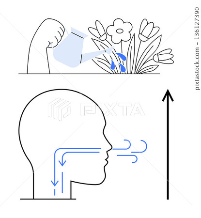 Personal development, mindfulness, mental health, growth mindset, stress management, physical wellness. Arm watering flowers and airflow diagram in a human profile. Personal development 136127390