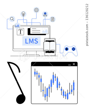 Online learning, analytics, education tools, multimedia integration, gaming applications, music production. Computer displaying LMS, stock chart musical note game controller. Online learning 136128212