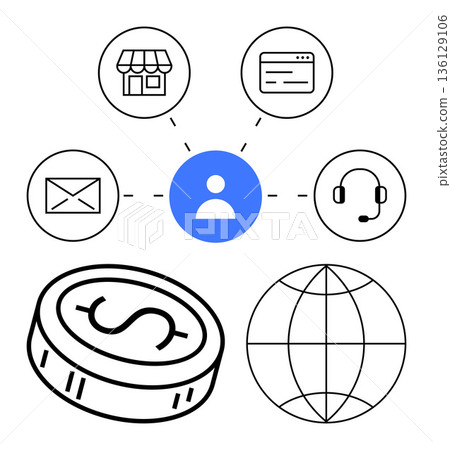 Customer service, online shopping, digital communication, global business, financial transactions, e-commerce. User icon connected to commerce icons of email, currency and global. Customer service Customer service, online shopping, digital communication, global business, financial transactions, e-commerce. User icon connected to commerce icons of email, currency and global. Customer service 136129106