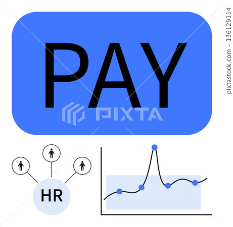 Payroll, employee management, workforce analytics, HR systems, business payroll, productivity metrics. Large PAY text with HR diagram and line graph. Payroll and employee management concept Payroll, employee management, workforce analytics, HR systems, business payroll, productivity metrics. Large PAY text with HR diagram and line graph. Payroll and employee management concept 136129114