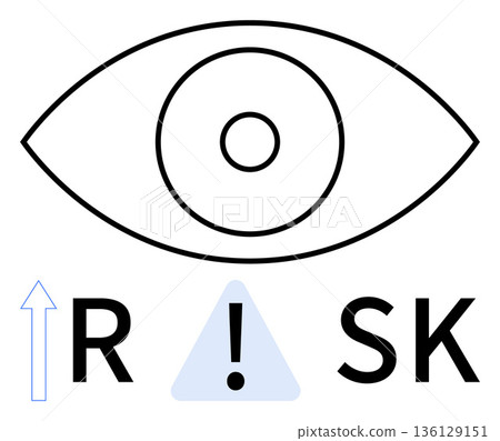 Risk assessment, security, awareness, hazard, caution, visibility. An eye symbol above the word risk with an exclamation mark inside a triangle. Risk assessment and security awareness concept Risk assessment, security, awareness, hazard, caution, visibility. An eye symbol above the word risk with an exclamation mark inside a triangle. Risk assessment and security awareness concept 136129151