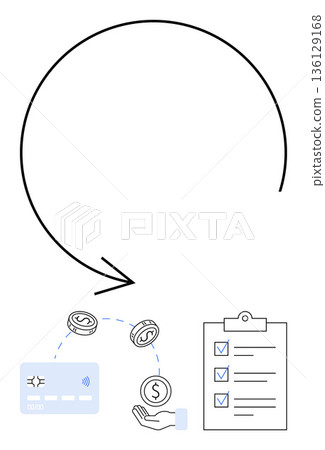 Financial planning, banking, transaction management, payment systems, economy, business operations. Circular arrow leading to a credit card, coins and a checklist. Financial planning and banking 136129168