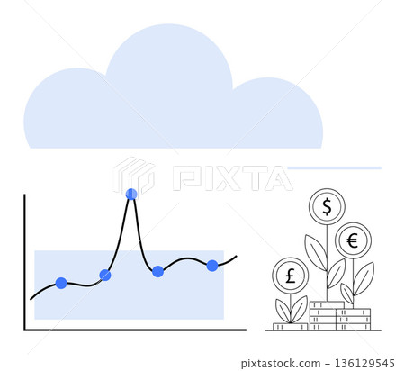 Financial growth, cloud technology, data analysis, currency exchange, business strategy, investment growth. A graph with plotted data and currency icons growing with plants. Financial growth Financial growth, cloud technology, data analysis, currency exchange, business strategy, investment growth. A graph with plotted data and currency icons growing with plants. Financial growth 136129545
