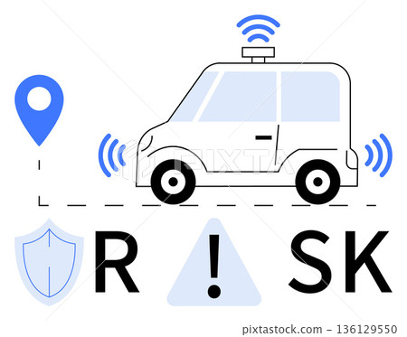Autonomous driving, road safety, cybersecurity, navigation systems, risk management, technology development. A car with wireless signals, a shield and risk symbols. Autonomous driving and road Autonomous driving, road safety, cybersecurity, navigation systems, risk management, technology development. A car with wireless signals, a shield and risk symbols. Autonomous driving and road 136129550