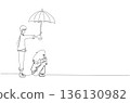 Continuous One Line Drawing of a Man Holding an Umbrella for a Woman eps10 136130982
