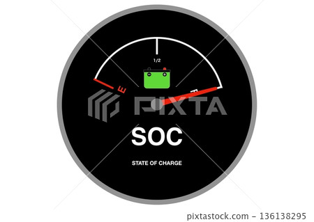 電池電量表 136138295
