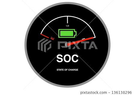 Battery fuel gauge Battery fuel gauge 136138296
