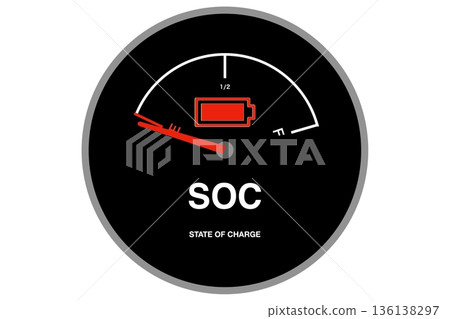 電池電量表 136138297