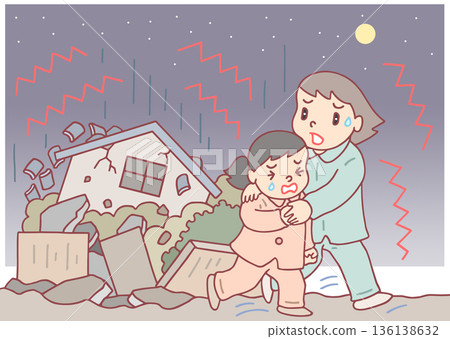 自然災害-深夜地震造成的損失 自然災害-深夜地震造成的損失 136138632