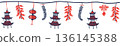 Seamless Chinese New Year lantern border with hanging ornaments, and firecrackers in Chinese style, red and blue color tones on transparent background. 136145388