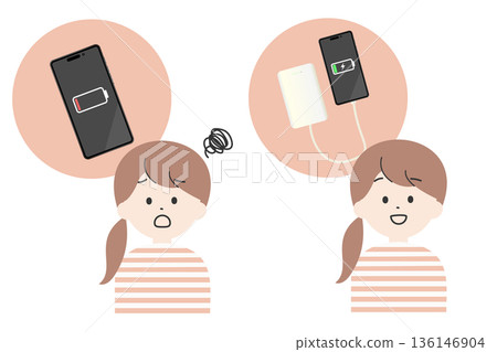 一名女子正費力地擺弄著沒電的手機，另一名女子則帶著微笑地用手機充電器充電。 136146904