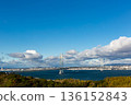 Akashi Kaikyo Bridge 136152843