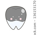 Tooth dental crown 136153170