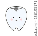 Tooth Dental Inlay Silver Filling 136153171