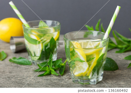 Mojito summer refreshing cocktail with ice and mint. mojito cocktail with lime, lemon and mint in a tall glass with a stick 136160492