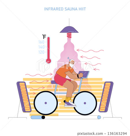 Vector illustration of a person engaged in high-intensity interval training on a stationary bike in an infrared sauna, highlighting exercise benefits and wellness in a heated environment. 136163294